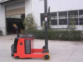 China Warehouse Equipments suppliers